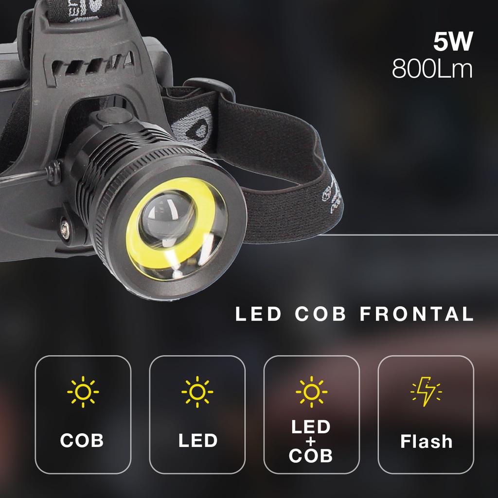 LINTERNA CABEZA LED COB RECARGABLE USB REF: GS-201805002 - Imagen 4