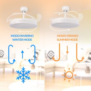 VENTILADOR TECHO SIN ASPAS