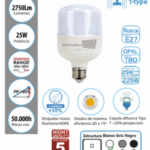 BT170450 SOFTONE LED NUEVA 25W E-27 6000K 2.750LM